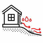 Residential drainage correction near foundation