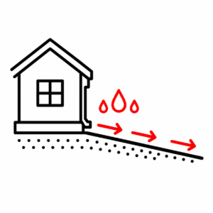 Residential drainage correction near foundation