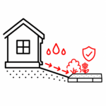 Residential drainage correction near foundation